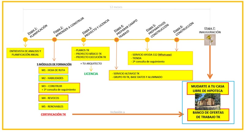 PLAN 1 COMPLETO SIN TITULO (REDUCIDA)